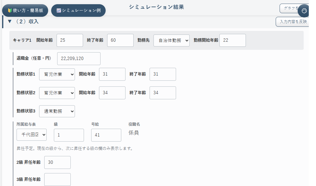 本人のキャリア1（千代田区勤務、育児休業の設定）の入力画面